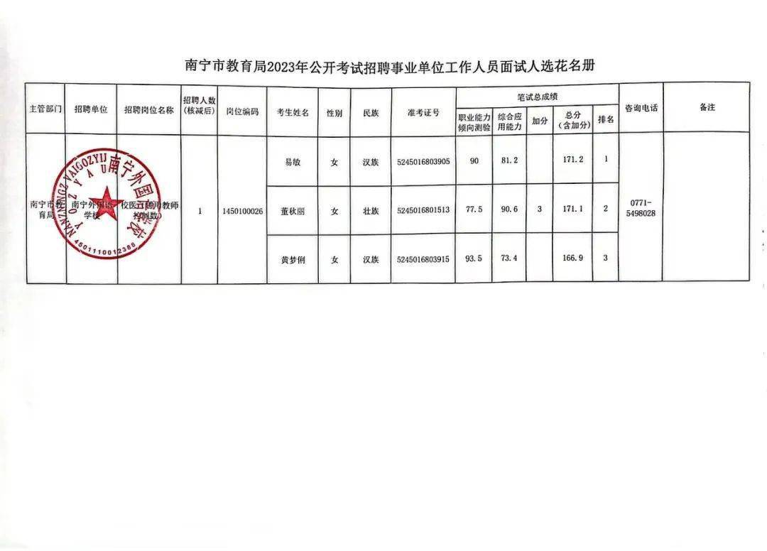 咸宁劳务派遣教师最新政策