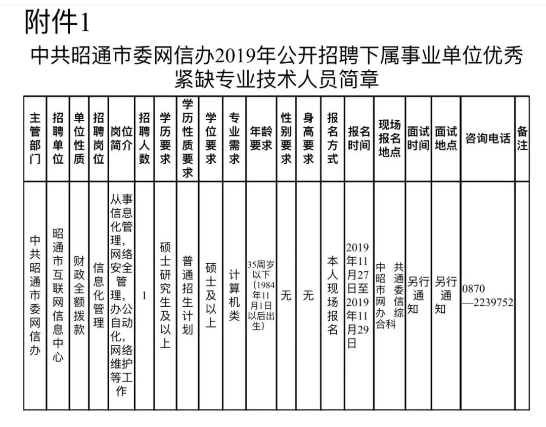 事业单位信息技术应用探讨