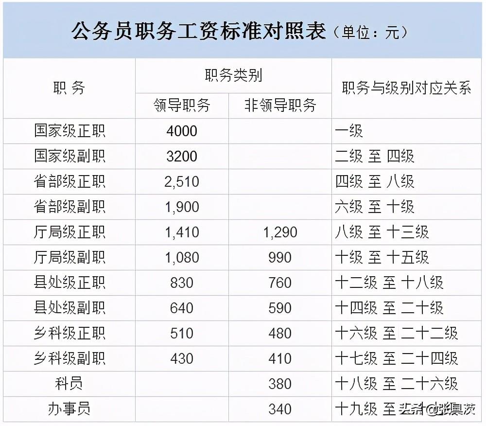 事业单位社招，定义与重要性解析