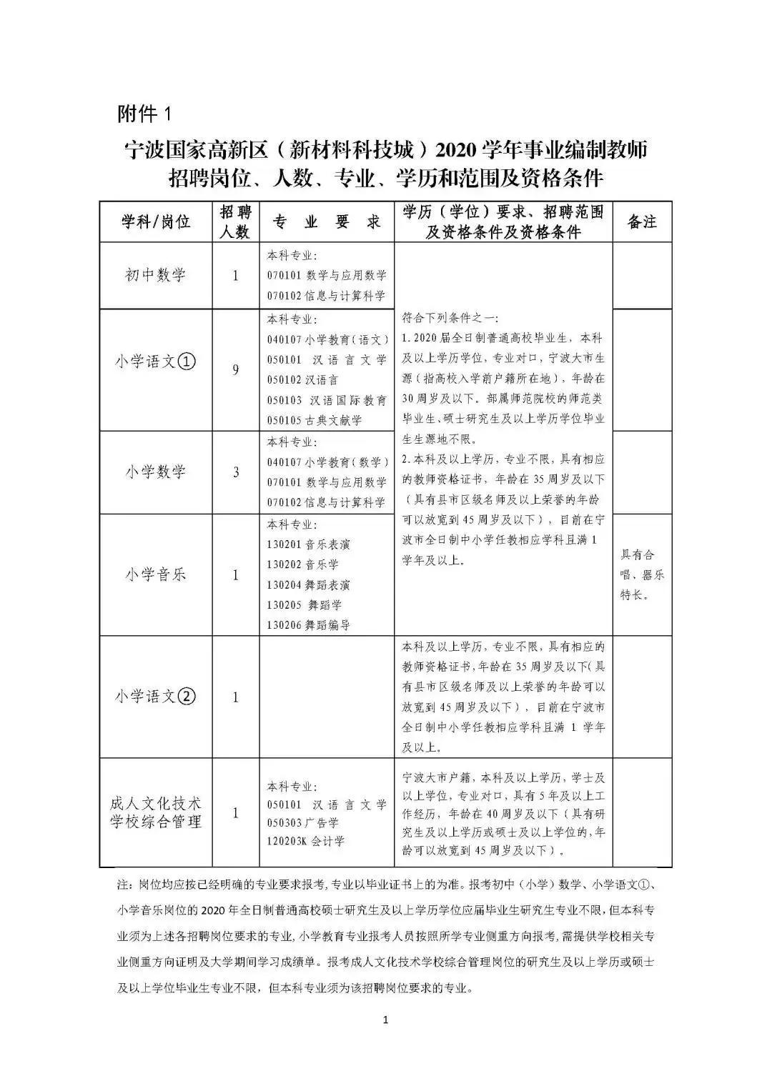 信息技术岗事业编，探索未来的职业道路