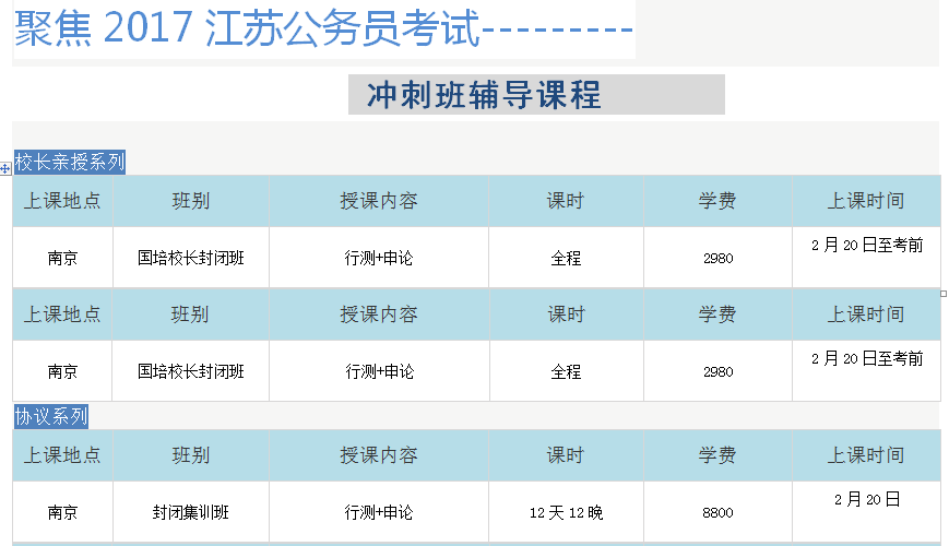 公务员考试考前冲刺报班是否有用？