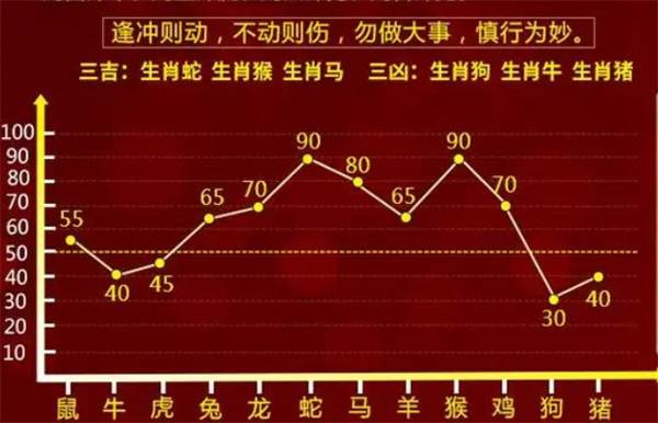 一肖一码免费提,长期性计划定义分析_特别款67.408