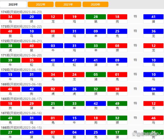 2024澳门六开彩查询记录,全面理解执行计划_UHD款18.718