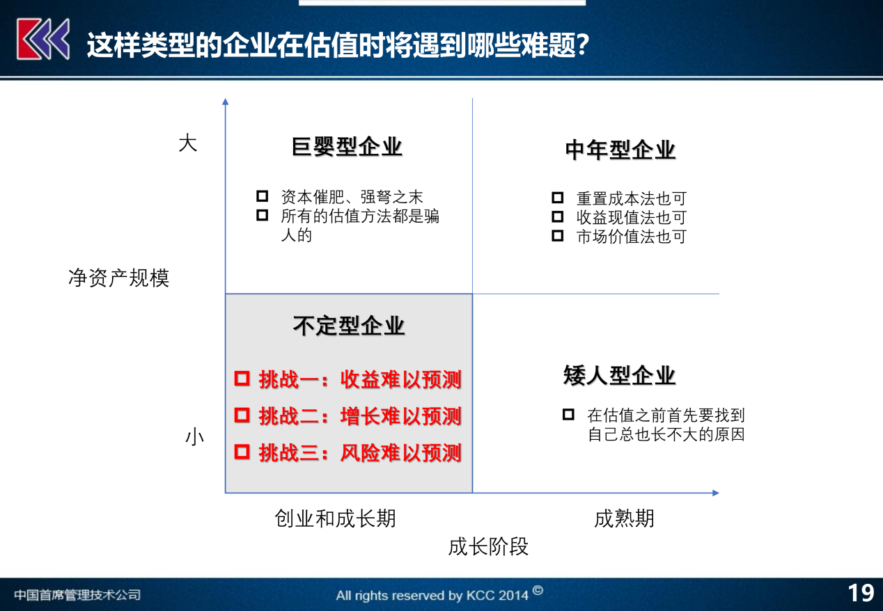 精准一特一肖,专业解析评估_iPad77.516