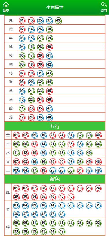 澳门大三巴一肖一码谁,快捷解决方案_升级版19.179