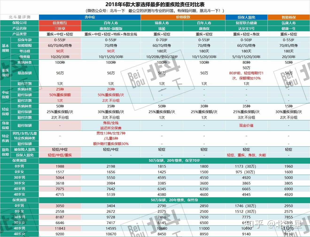 顶尖高手三肖三码,灵活设计解析方案_RemixOS73.865