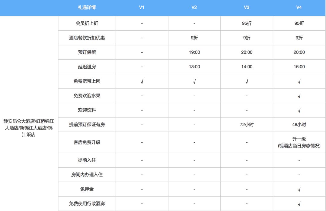 新奥全年免费资料大全安卓版,深度策略数据应用_3K97.751