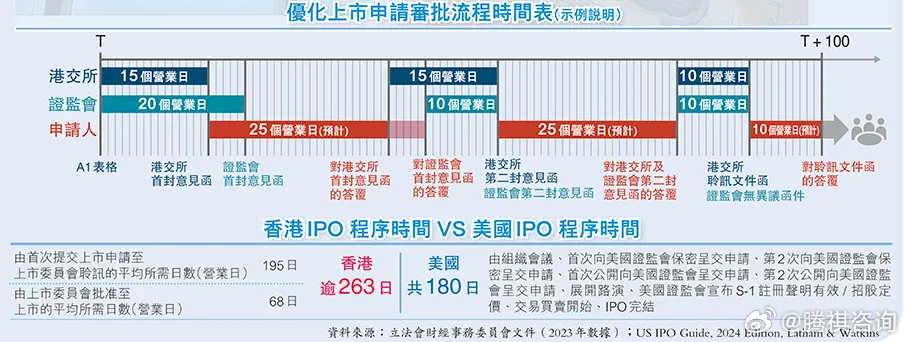 香港最准的资料免费公开,深入数据设计策略_RemixOS31.706