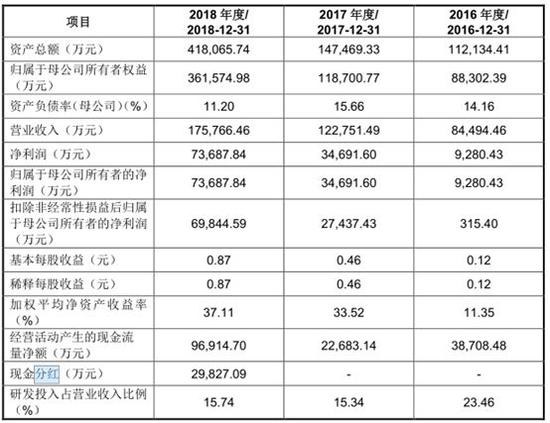 黄大仙三肖三码必中,数据整合执行策略_LT67.562