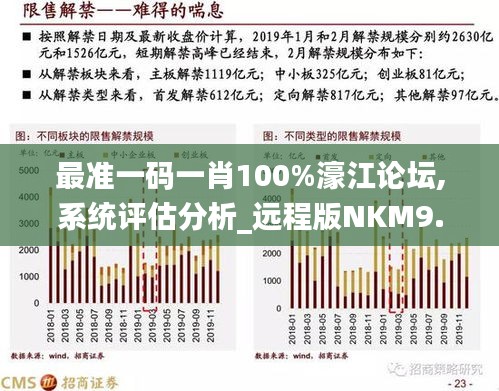 香港最准的100%肖一肖,实践方案设计_专业版70.881