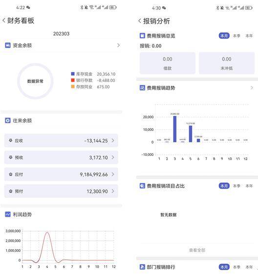 管家婆一肖一码100%准确一,互动策略评估_ChromeOS15.118