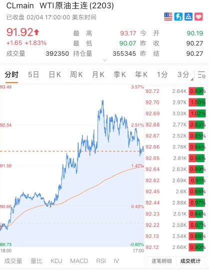 方案设计 第125页