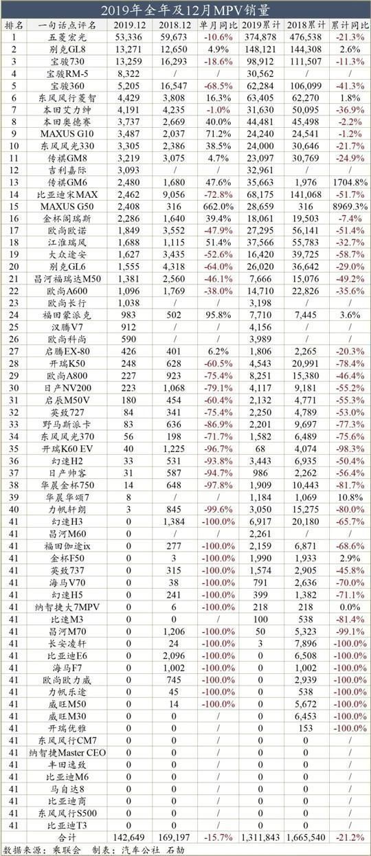 黄大仙三肖三码必中,全面执行数据计划_Max26.887