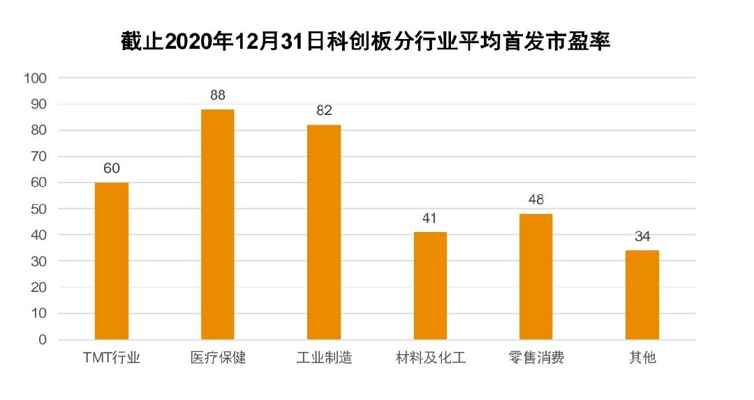 香港477777777开奖结果,深入分析定义策略_GT96.185