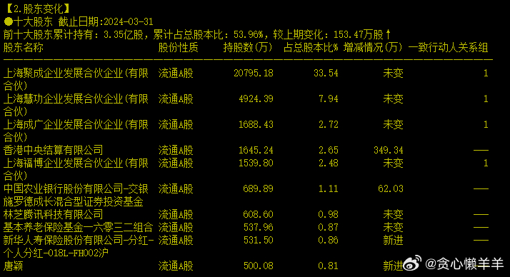 抹茶少女 第3页