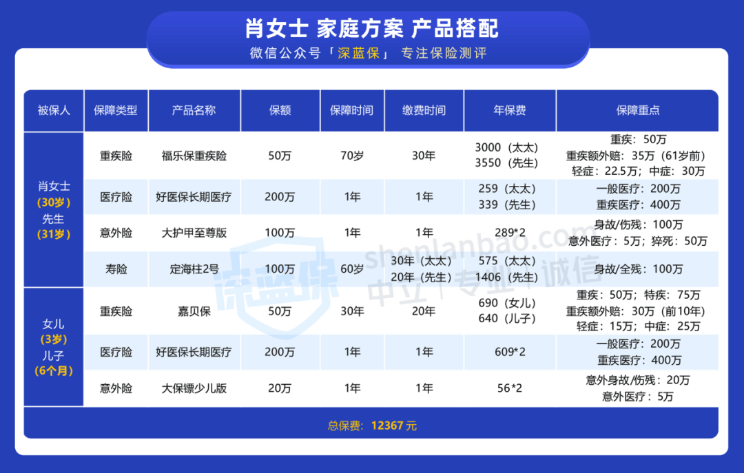 管家婆一码一肖100准,可靠性方案设计_社交版36.745