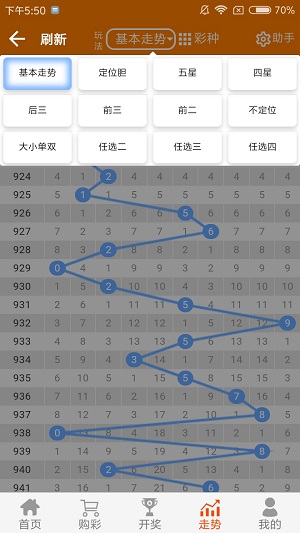 香港二四六免费开奖直播,实践评估说明_Advanced78.440