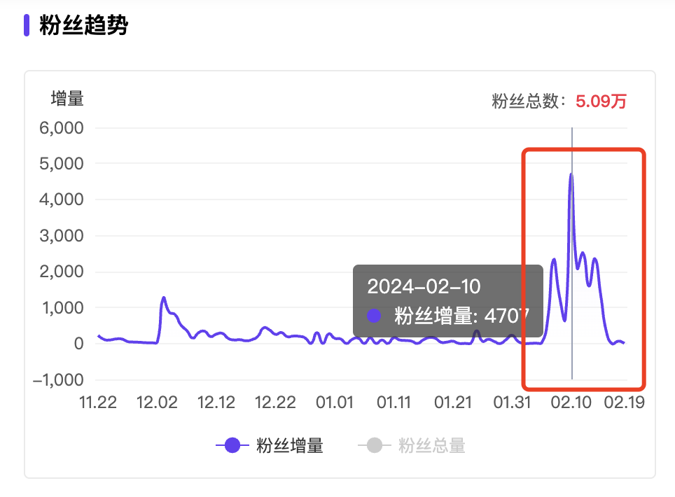 白小姐449999精准一句诗,动态评估说明_XP37.540