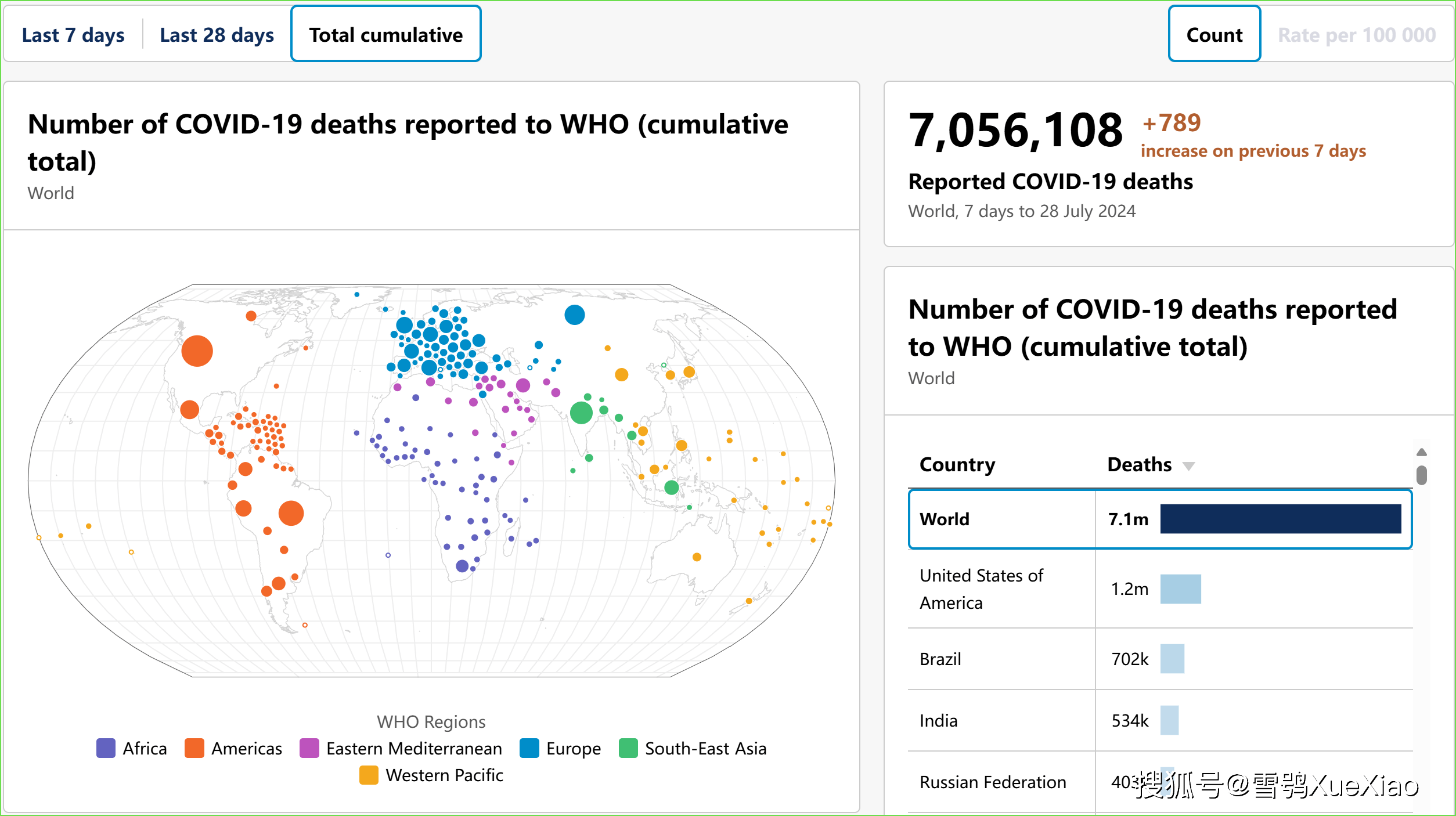 2024新澳门6合彩官方网,实践说明解析_Superior64.883