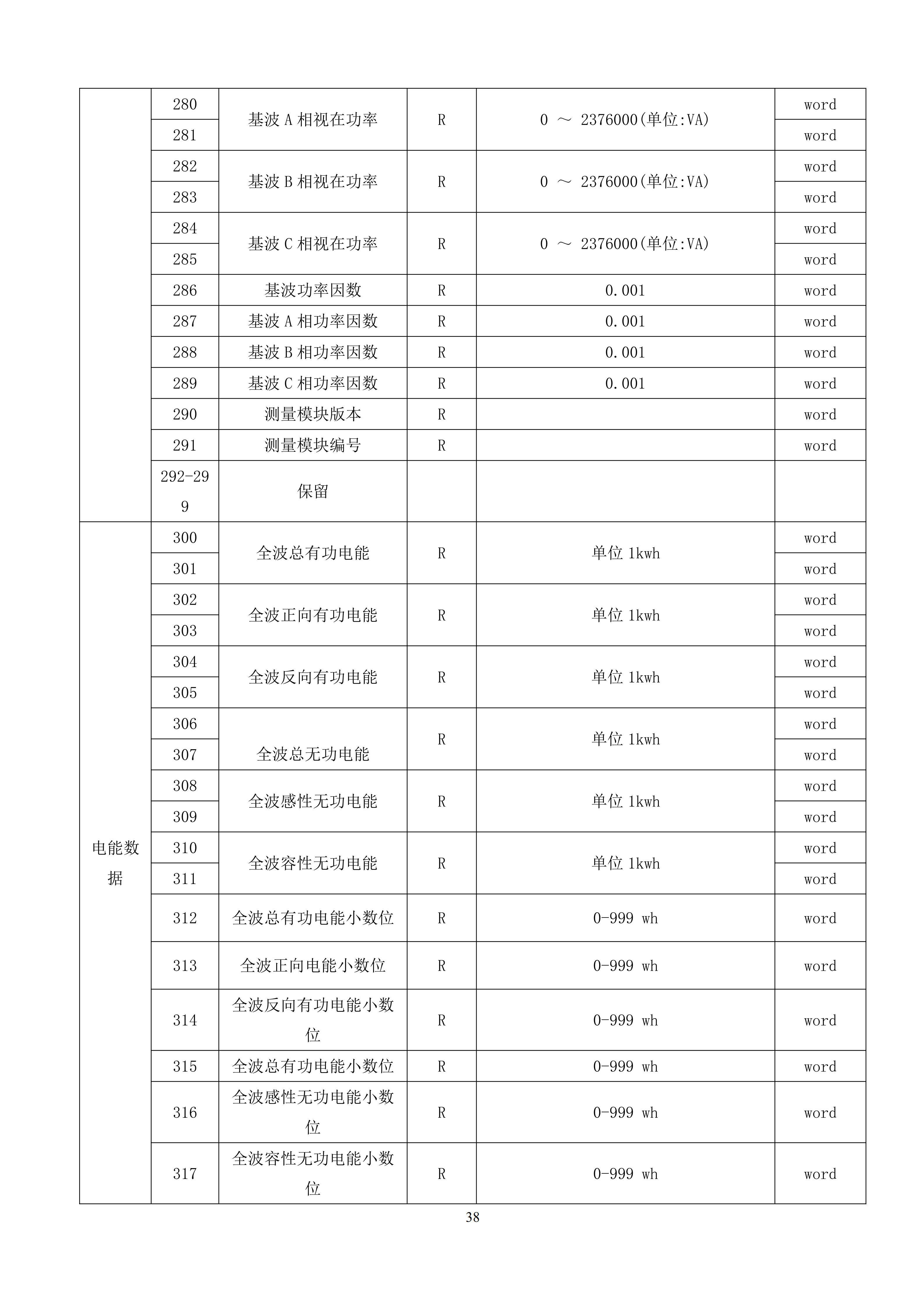 香港码2024开码历史记录,科学数据评估_升级版12.761