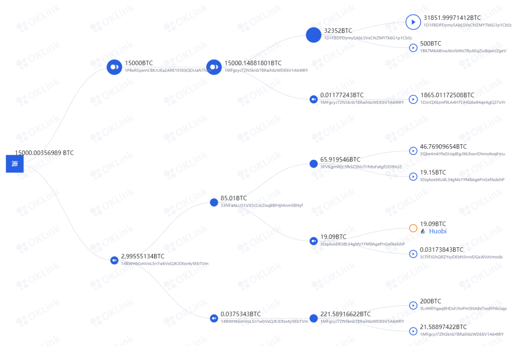 澳门一码一肖一恃一中354期,创造性方案解析_LT58.889