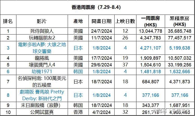 香港最准的100%肖一肖,灵活性操作方案_uShop18.568