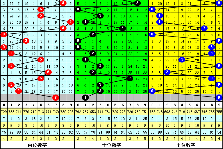 2024年12月 第772页