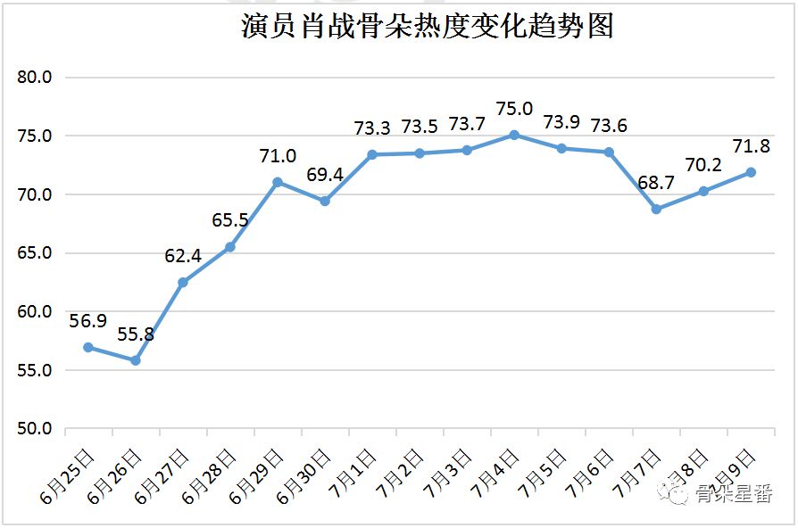 澳门一码一肖一特一中Ta几si,经济执行方案分析_VR版37.748