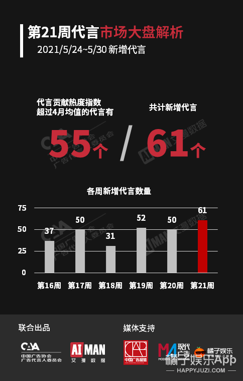 三期内必中三肖,数据导向设计方案_安卓款48.284