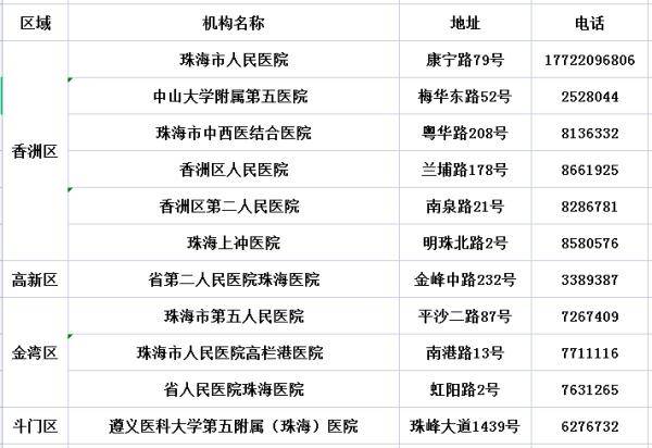 澳门一码一肖100准吗,最新核心解答落实_娱乐版79.452