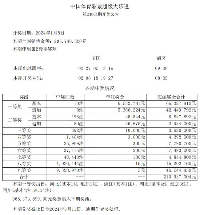 新澳天天彩正版资料,迅速落实计划解答_YE版40.994