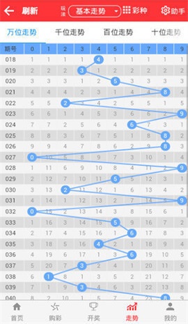 黄大仙三肖三码必中肖,数据资料解释落实_XT24.647