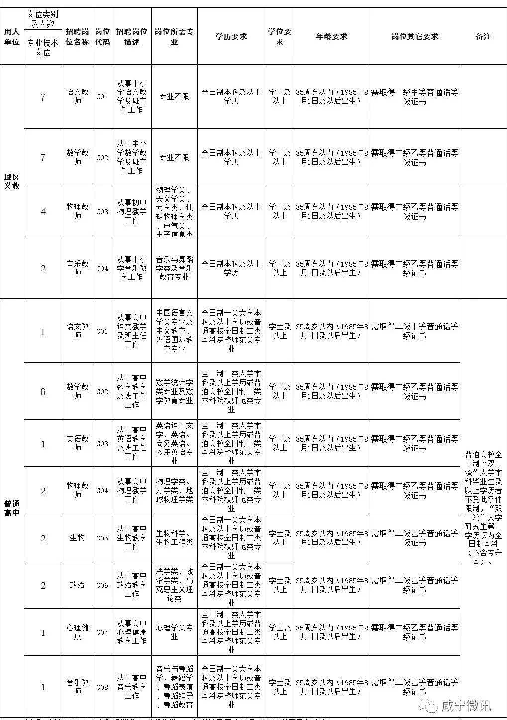 2024年12月 第760页