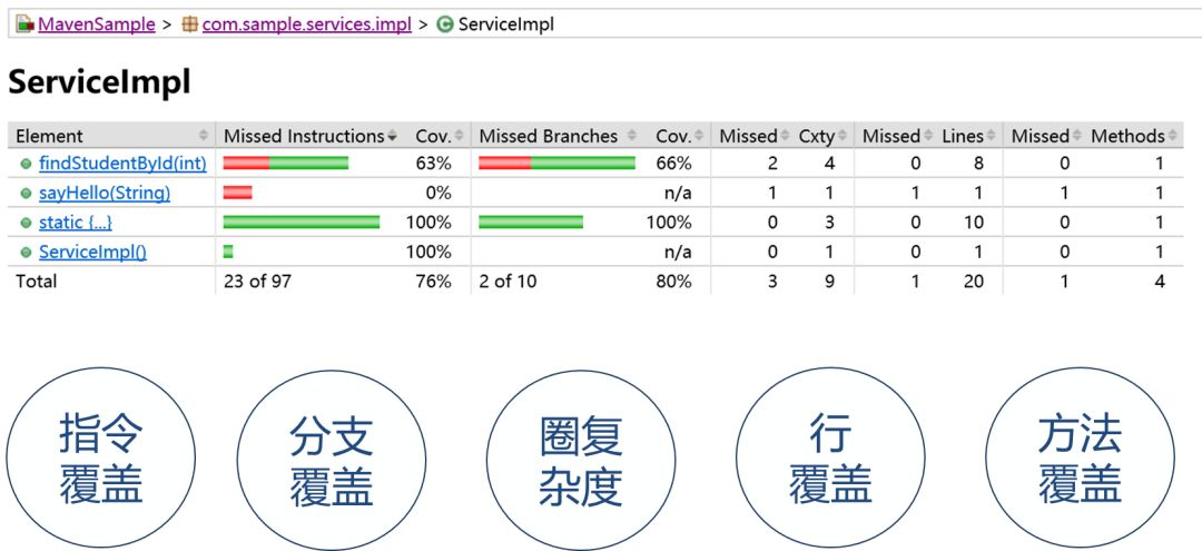 澳门最精准正最精准龙门客栈免费,前沿评估解析_WearOS13.722