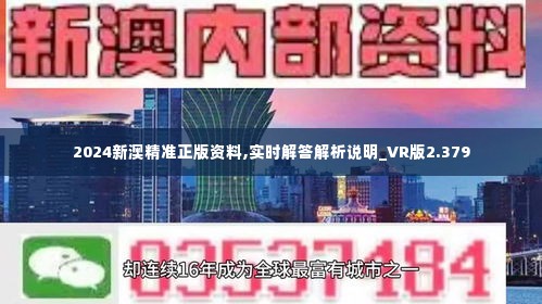 新澳2024最新资料24码,标准化实施程序分析_投资版80.447