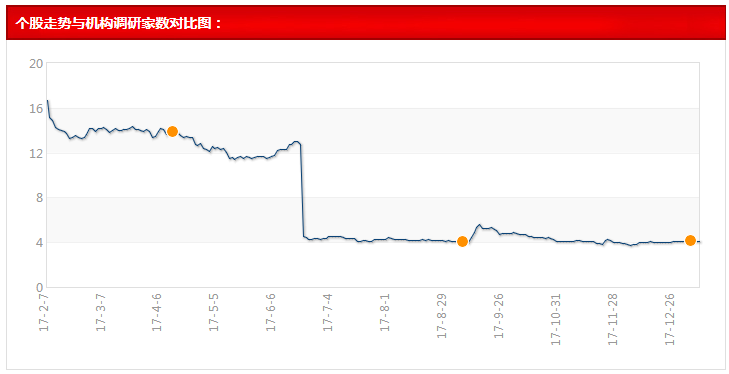 2024年12月 第757页