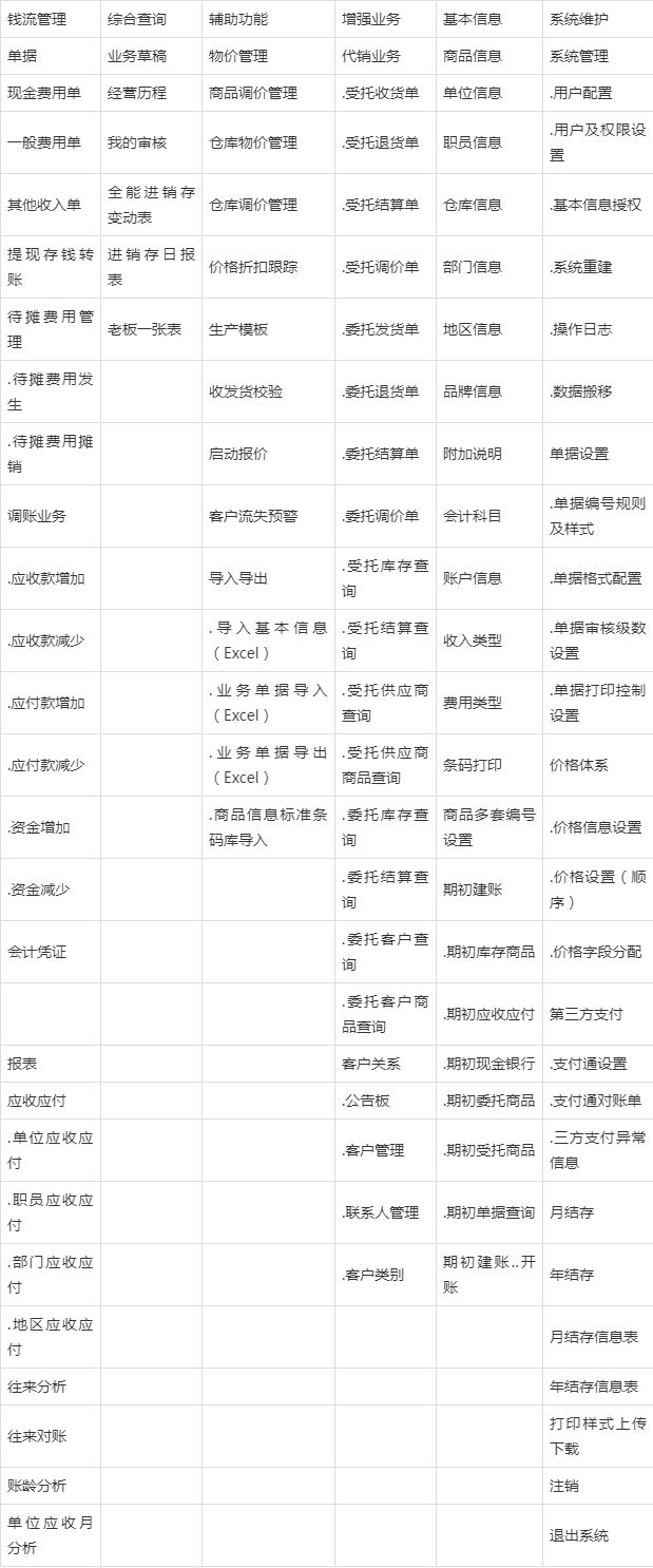 管家婆一肖一码100澳门,系统化评估说明_领航版59.117