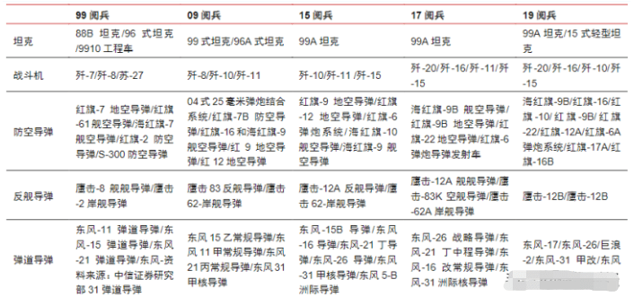 香港码2024开码历史记录,最佳精选解析说明_特供款42.868