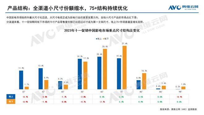 2024年天天彩资料免费大全,数据实施导向策略_社交版56.856