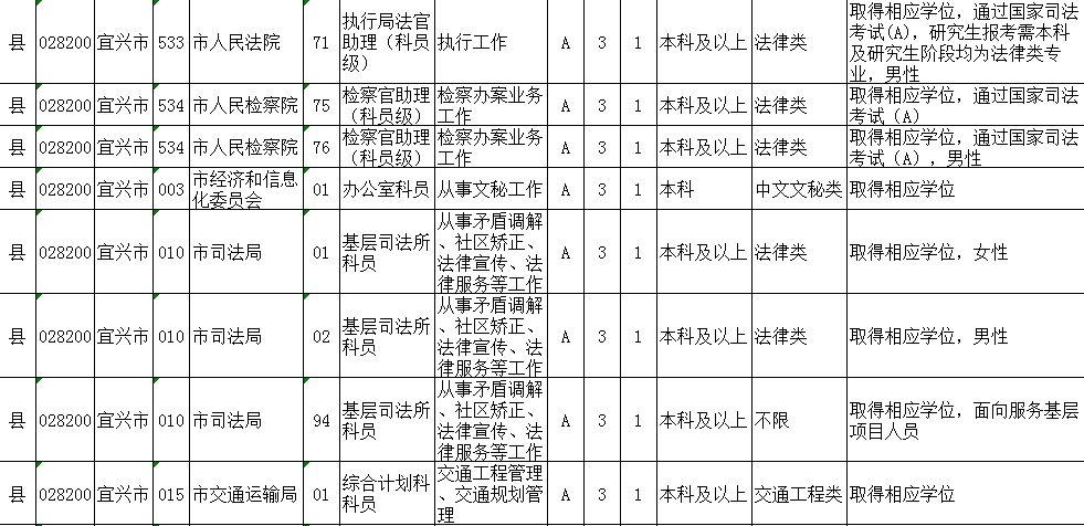 2024年12月 第753页