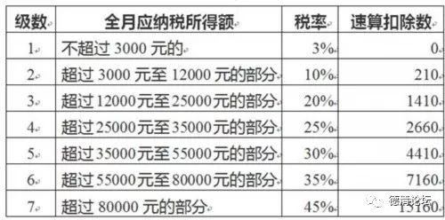 澳门六合一肖三码,正确解答落实_经典款60.173