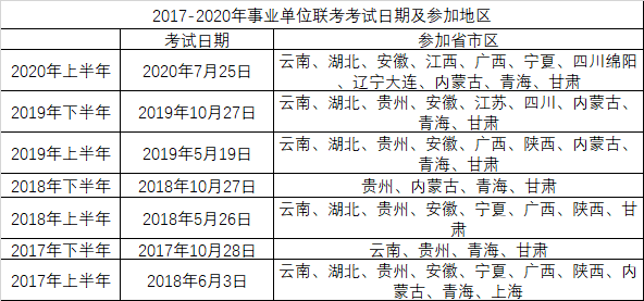 2024年12月 第749页