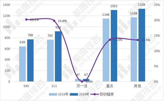 新奥资料免费精准双单,高速方案规划响应_优选版32.265