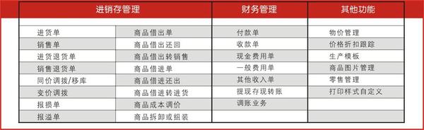 2024年12月 第725页