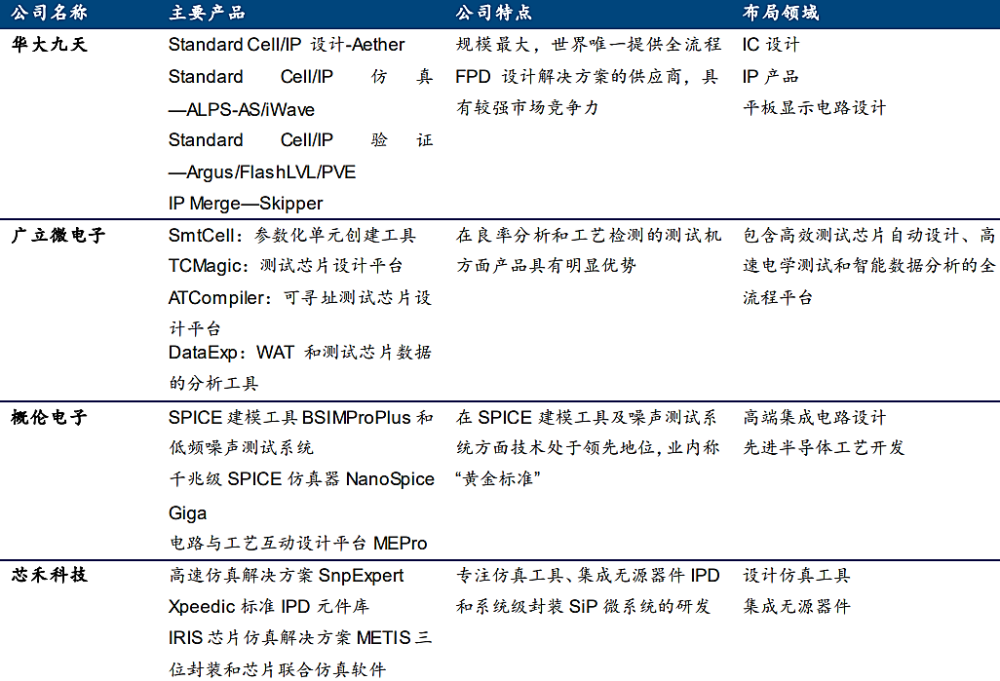 新奥2024年免费资料大全,实地分析数据设计_Notebook73.423