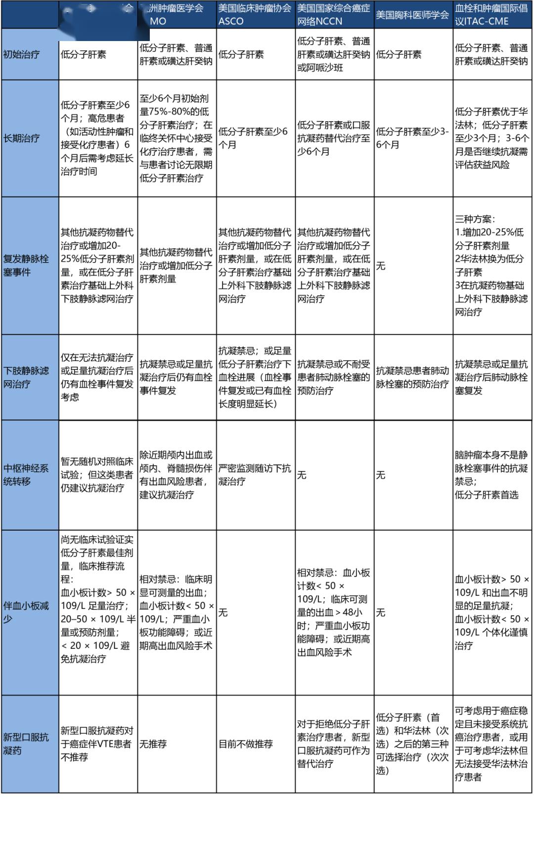 〓刹〓x潮人社べ主宰╮ 第3页