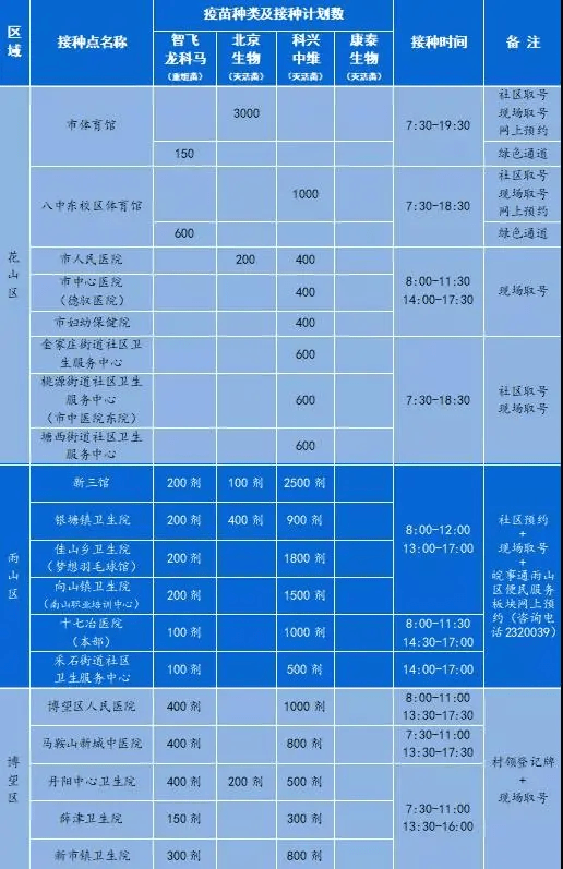 新奥门特马资料大全管家婆料,专家意见解释定义_3D72.462