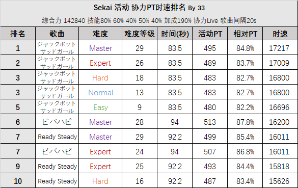 澳门三肖三码精准100%黄大仙,可靠执行计划策略_PT26.566