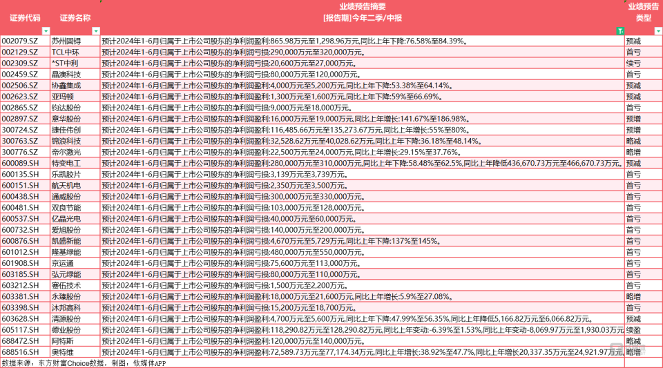 黄大仙三肖三码必中一是澳门,灵活性计划实施_suite19.947