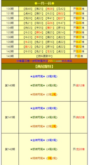 澳门平特一肖100准确,广泛方法解析说明_AR94.563